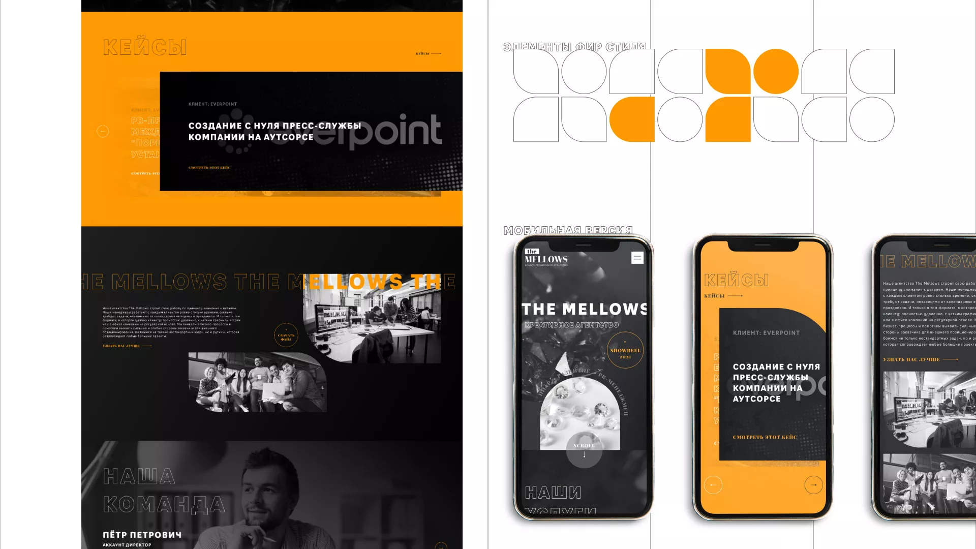 Разработка сайта креативного агентства «The Mellows» в Новоржеве